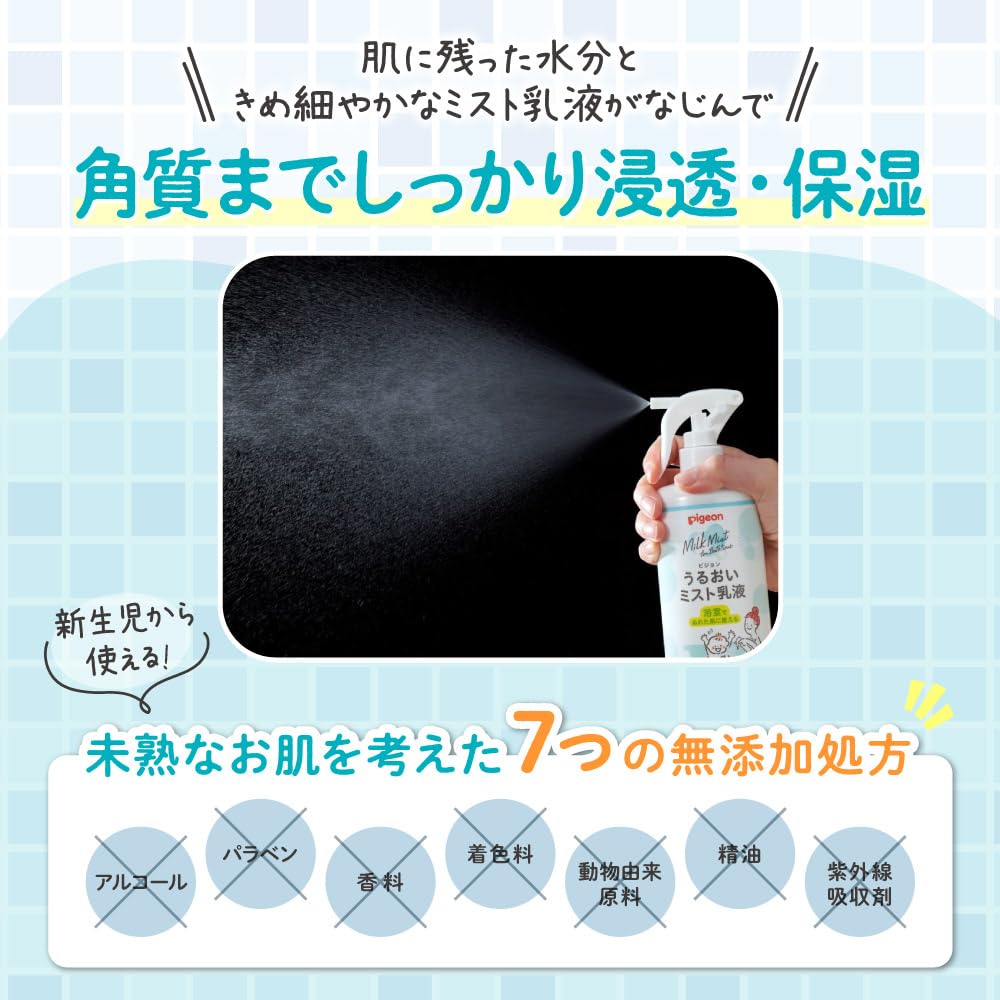 Amazon.co.jp: PIGEON ピジョン うるおいミスト乳液 300ml : ドラッグ